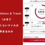 JAL Wellness & Travelを1か月試してみたらどれくらいマイルが貯まるのか